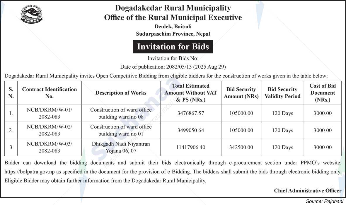 Dogadakedar Rural Municipality