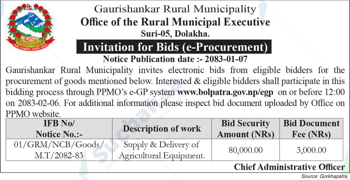 Gaurishankar Rural Municipality