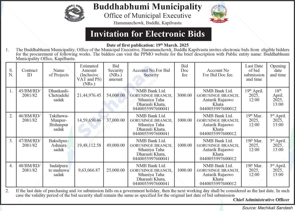 Buddhabhumi Municipality