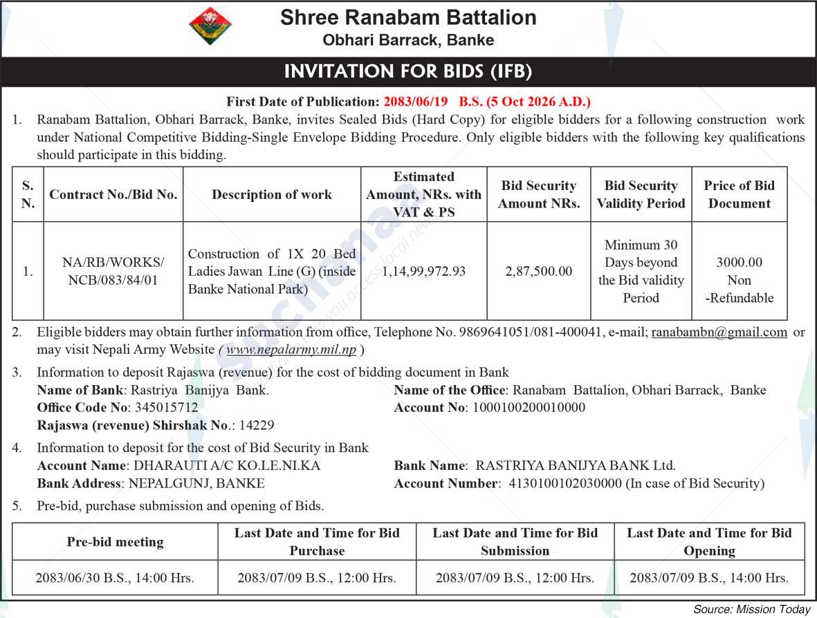 Ranabam Battalion