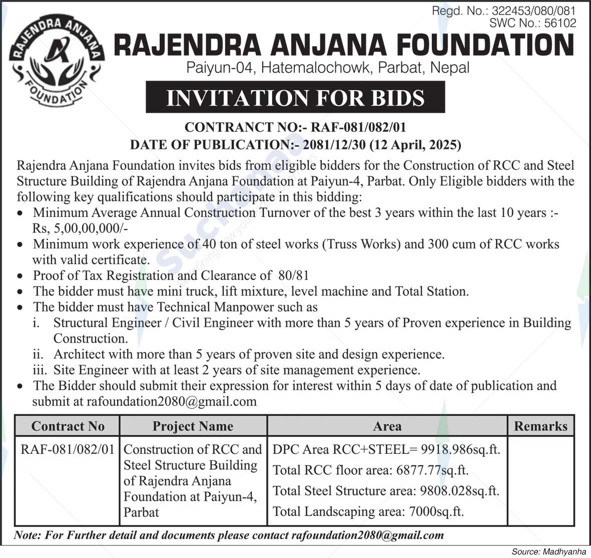 Rajendra Anjana Foundation