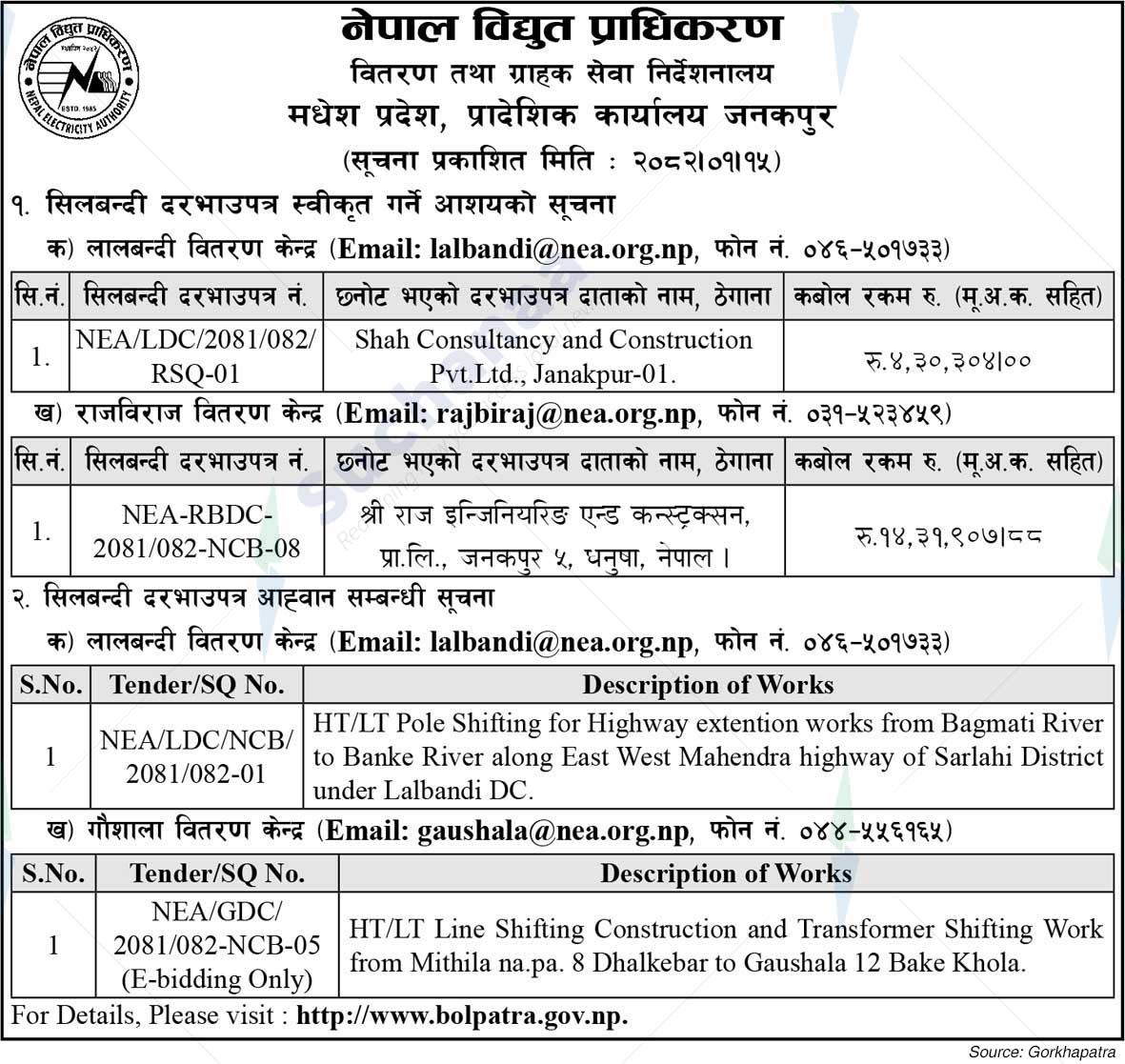 Nepal Electricity Authority