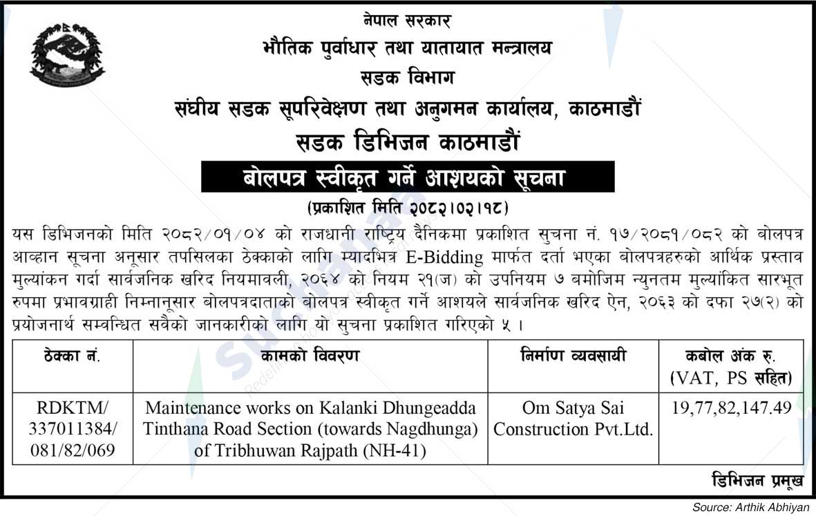 Road Division, Kathmandu