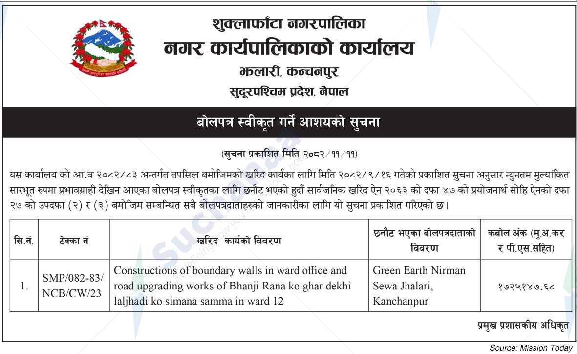 Shuklaphanta Municipality