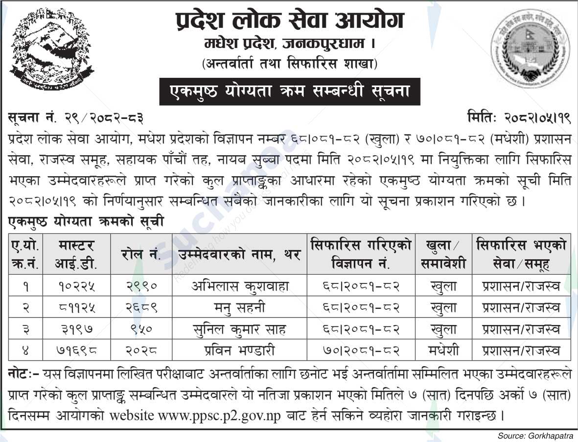 Notice Image 10