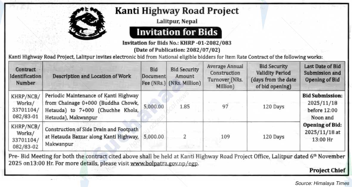 Kanti Highway Road Project