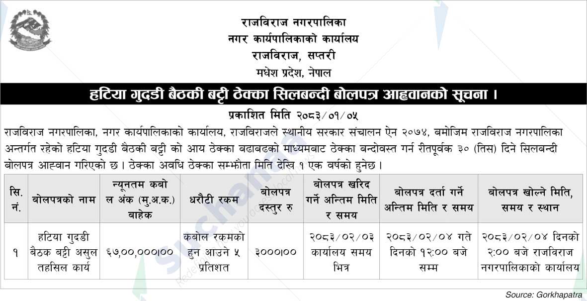 Rajbiraj Municipality