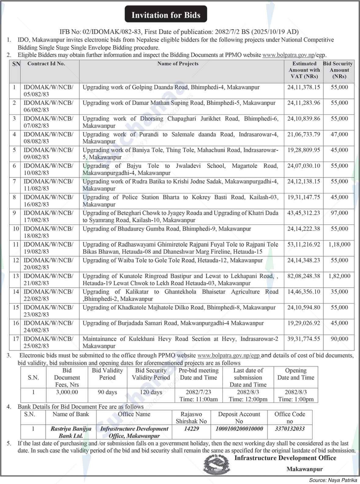 Infrastructure Development Office, Makawanpur