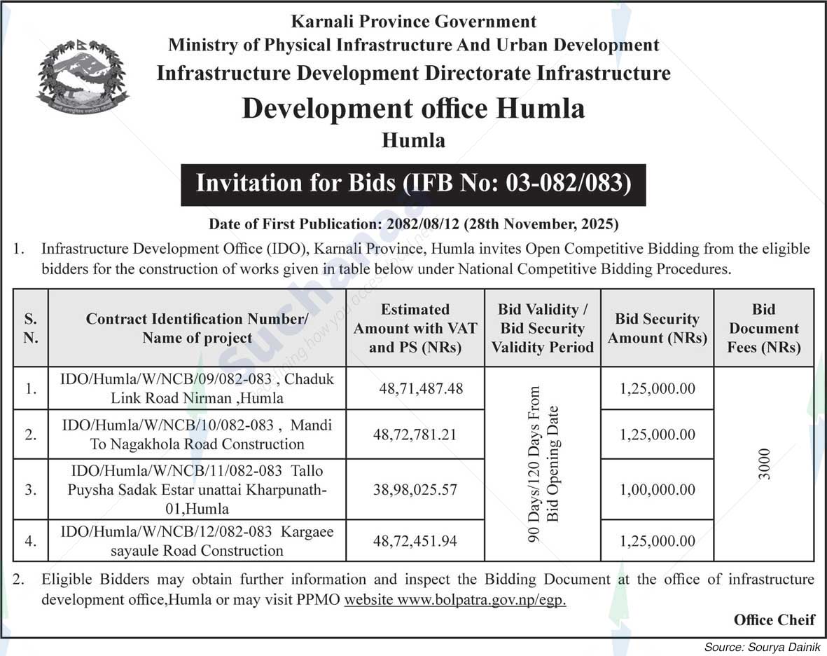 Infrastructure Development office, Humla
