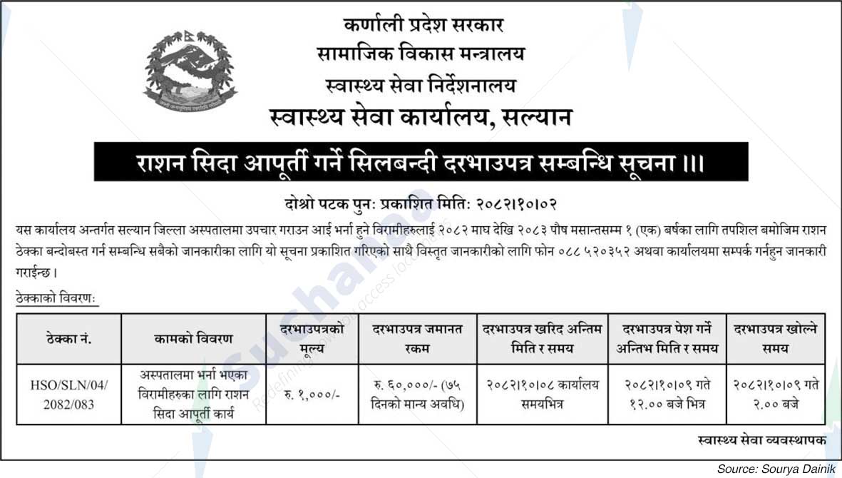 Health Service Office, Salyan