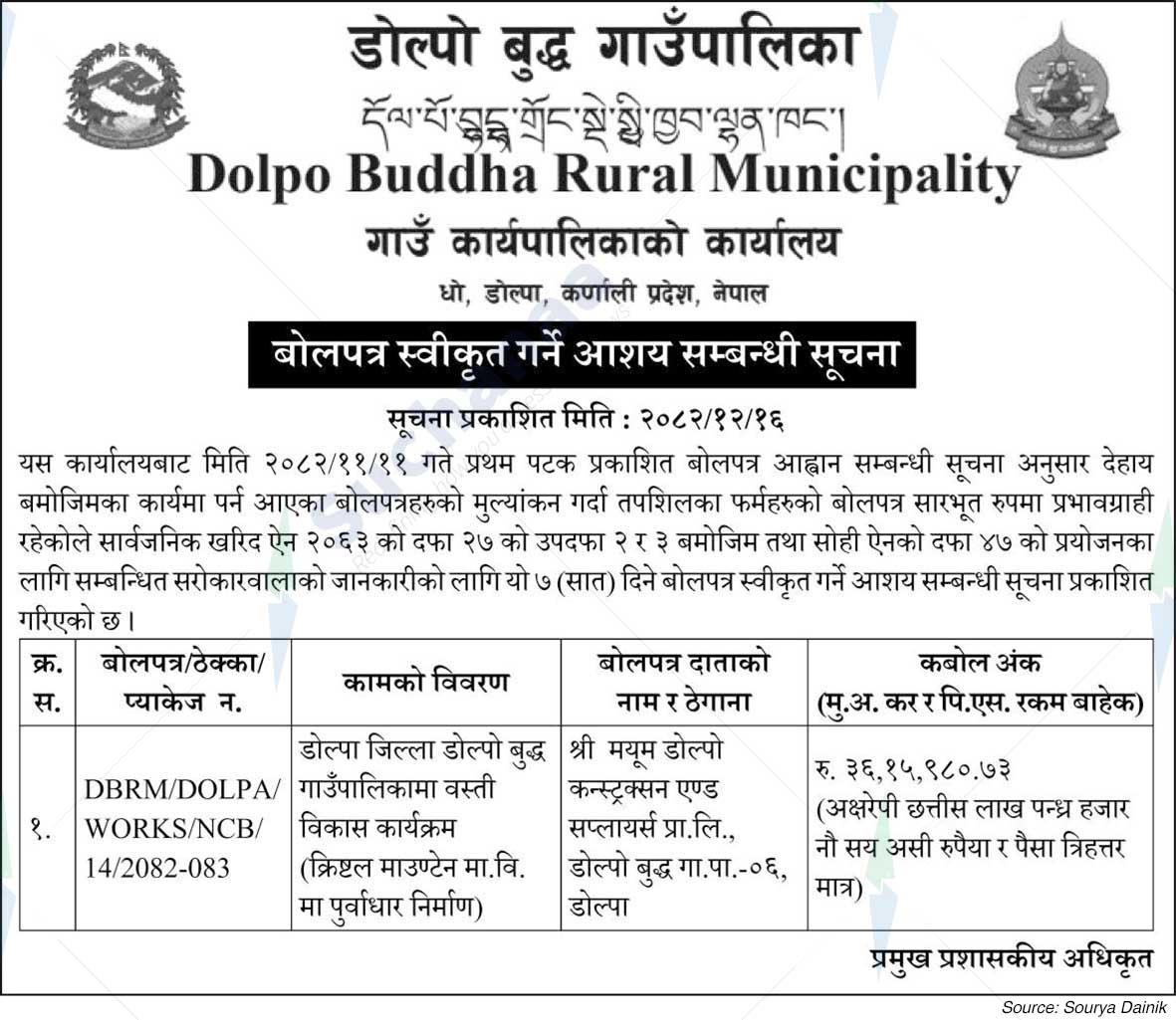 Dolpo Buddha Rural Municipality