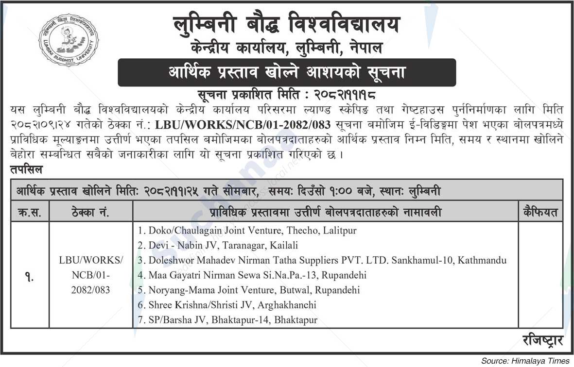 Lumbini Buddhist University