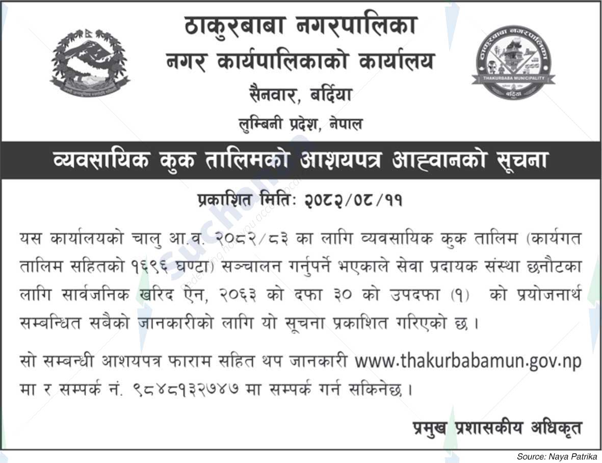 Thakurbaba Municipality