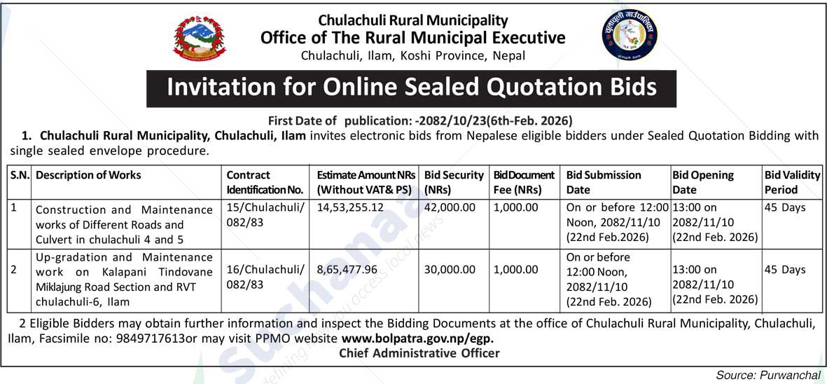 Chulachuli Rural Municipality