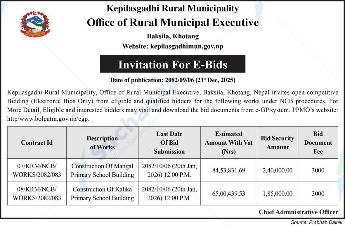 Kepilasgadhi Rural Municipality