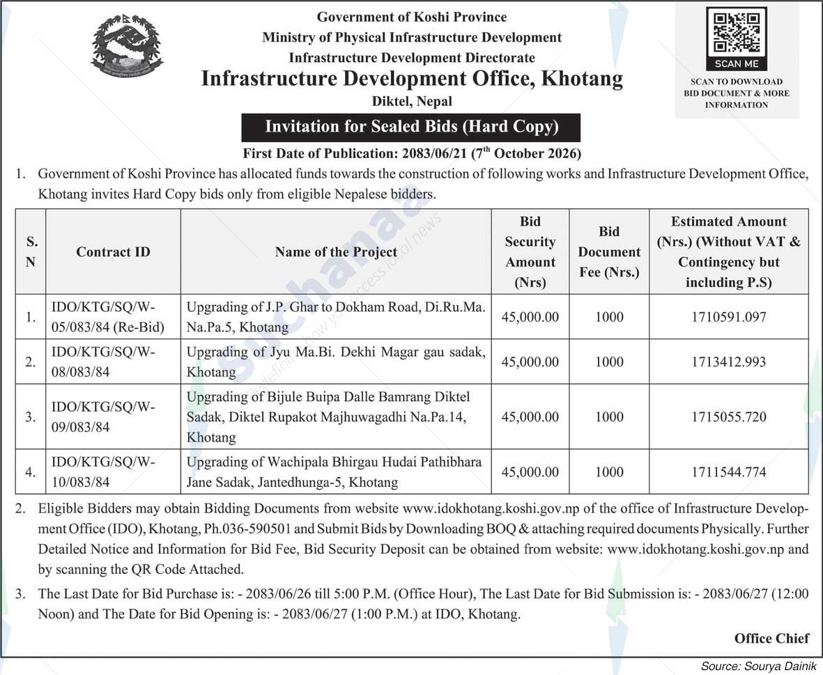Infrastructure Development Office, Khotang