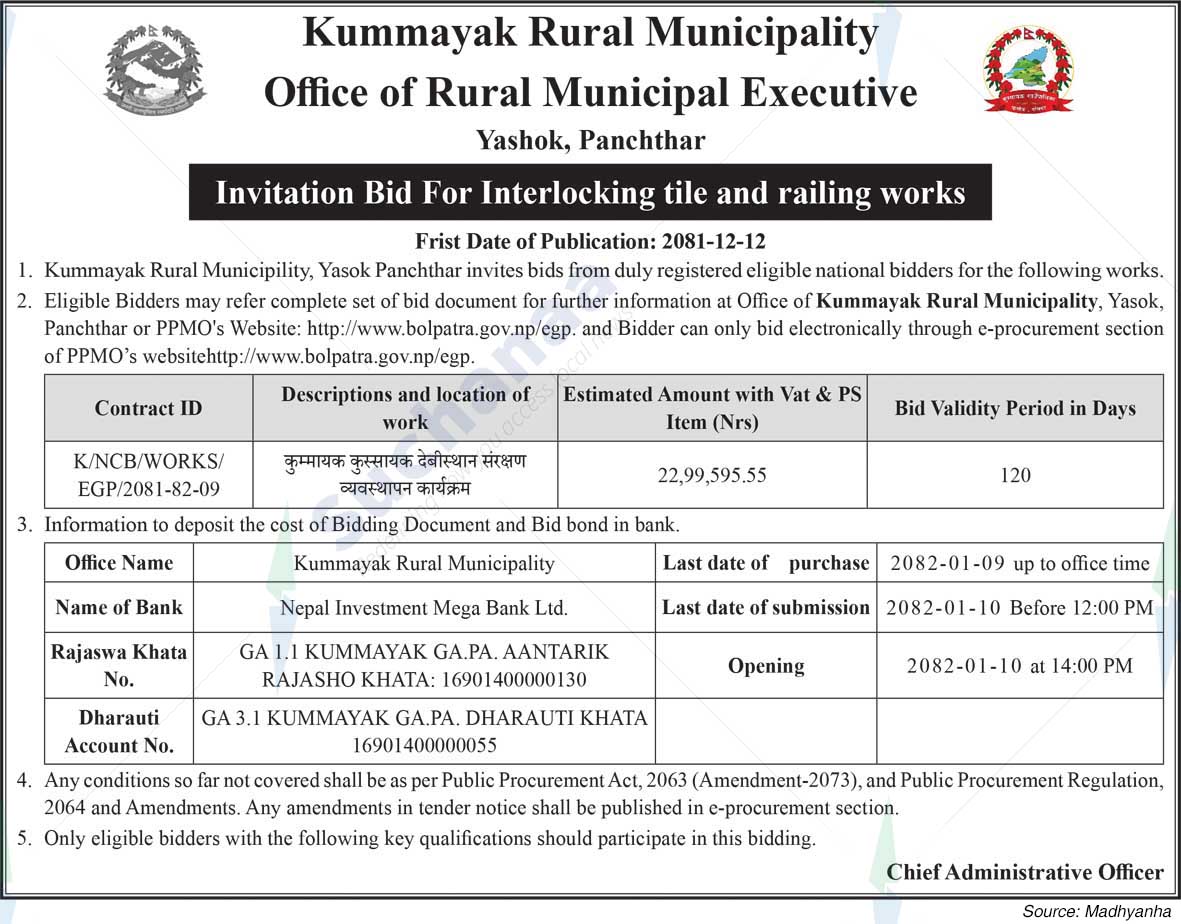 Kummayak Rural Municipality