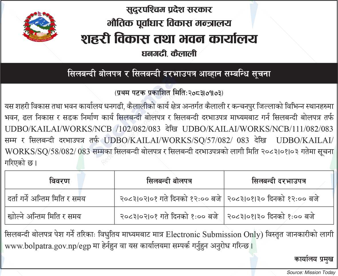 Urban Development And Building Office, Kailali