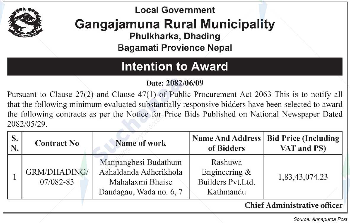 Gangajamuna Rural Municipality
