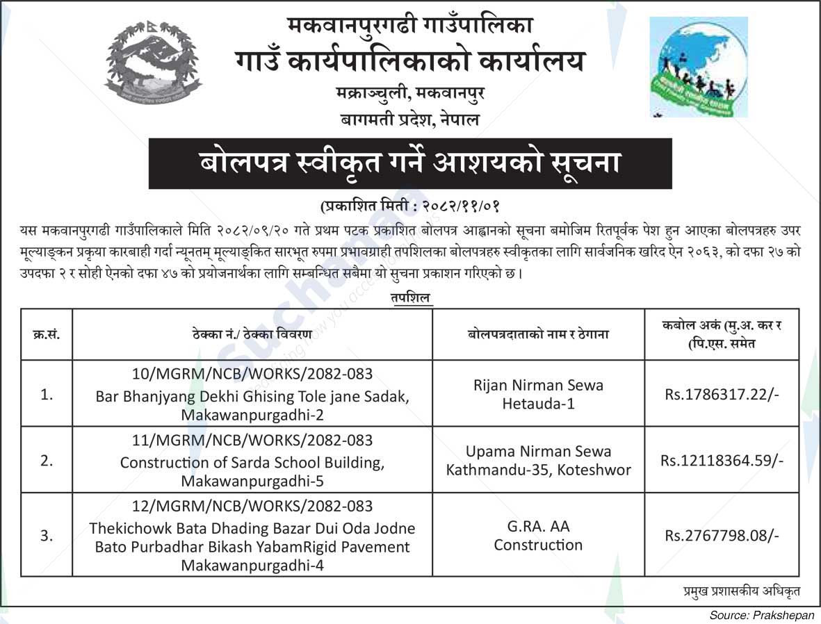 Makawanpurgadhi Rural Municipality