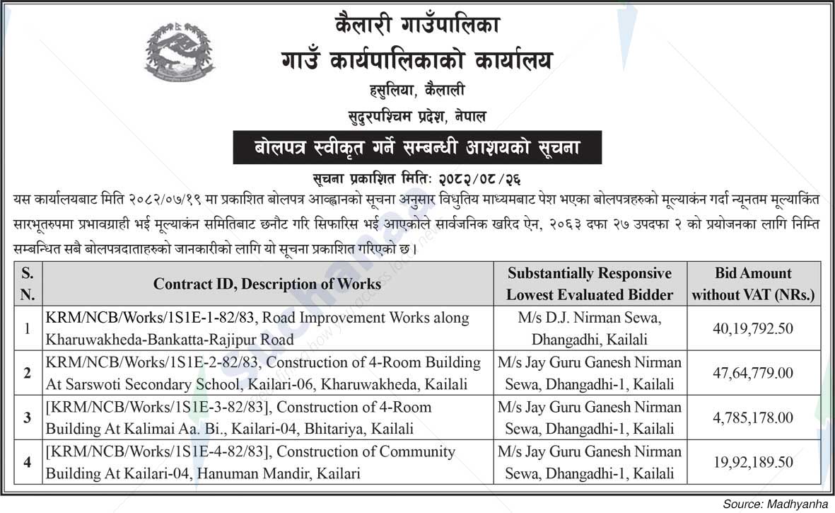 Kailari Rural Municipality