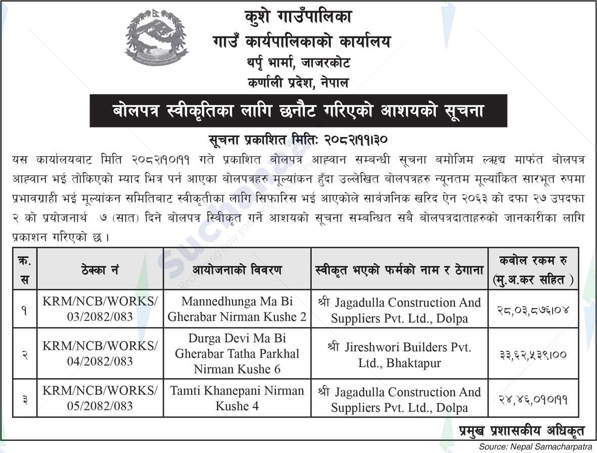 Kushe Rural Municipality