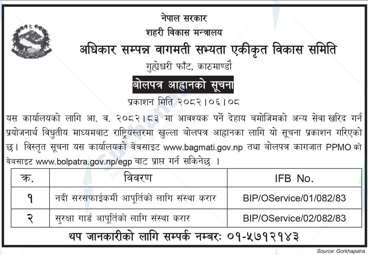 High Powered Committee for Integrated Development of Bagmati Civilization (HPCIDBC)