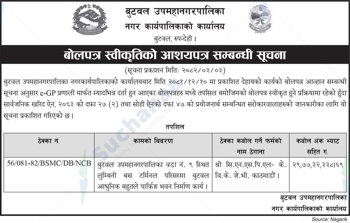 Butwal Sub-Metropolitan City