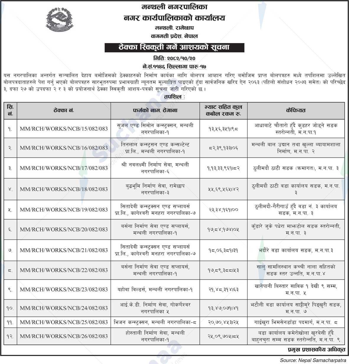 Manthali Municipality