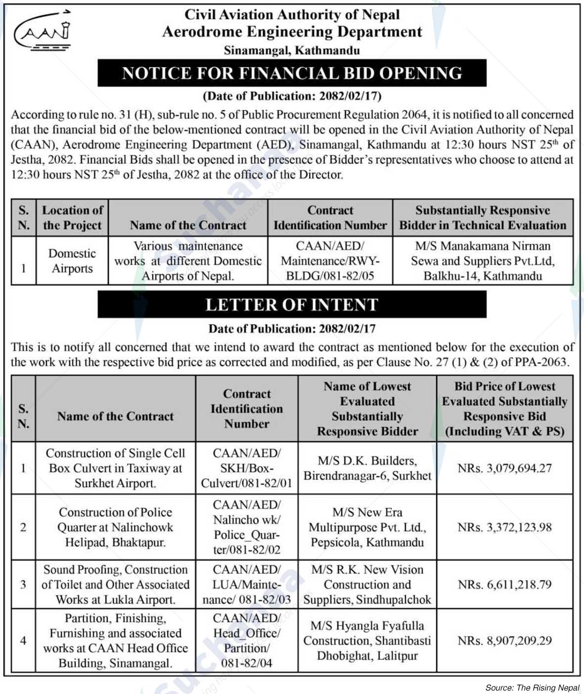 Civil Aviation Authority of Nepal