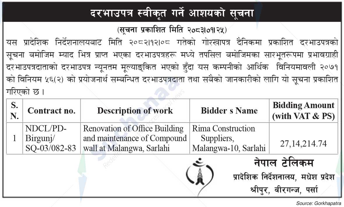 Nepal Doorsanchar Company Limited (NTC)