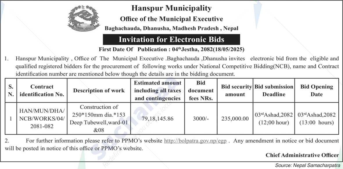 Hanspur Municipality