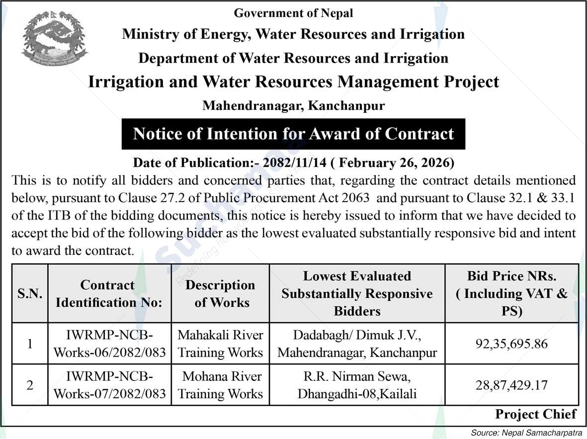 Irrigation and Water Resources Management Project, Kanchanpur