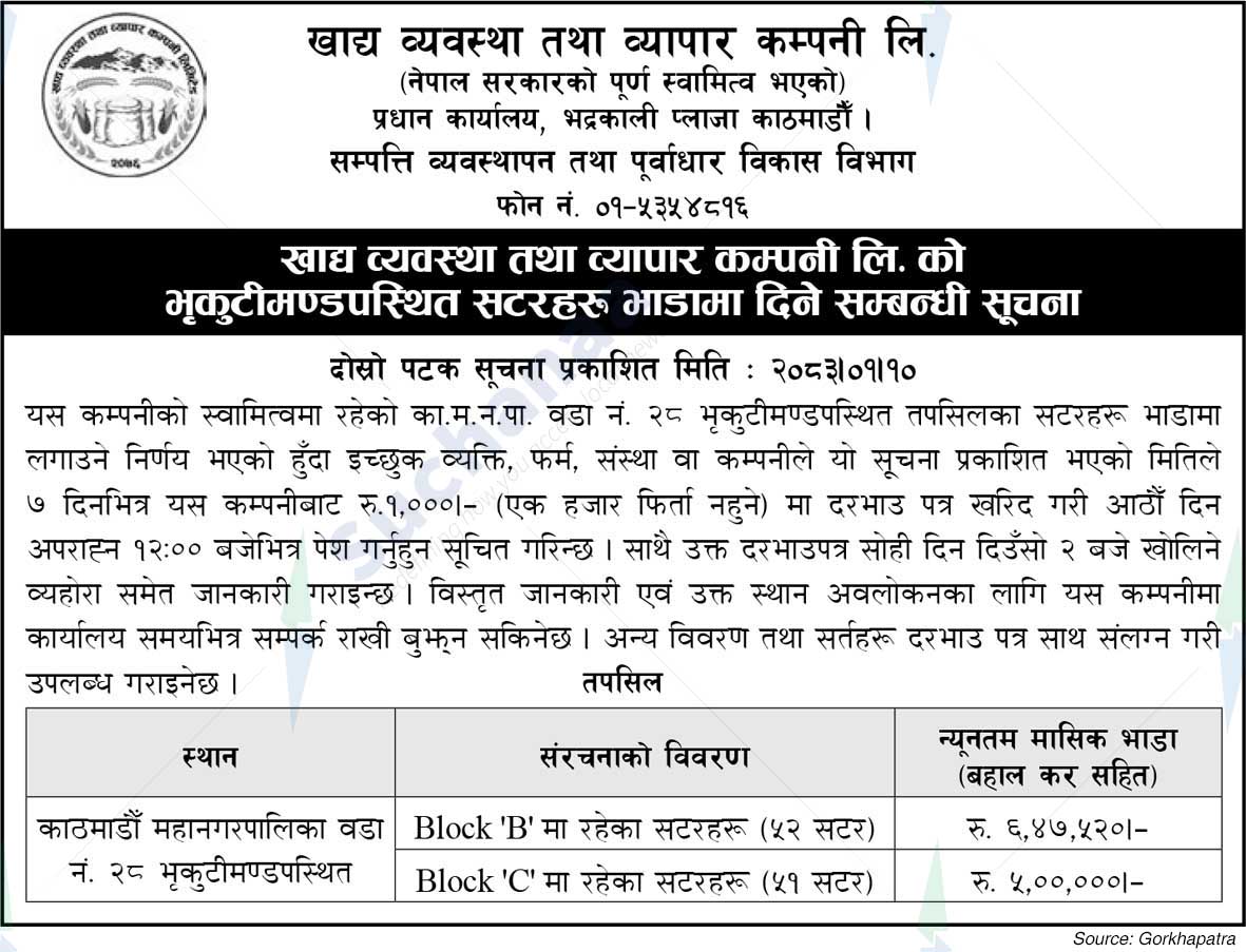 Food Management and Trading Company Limited