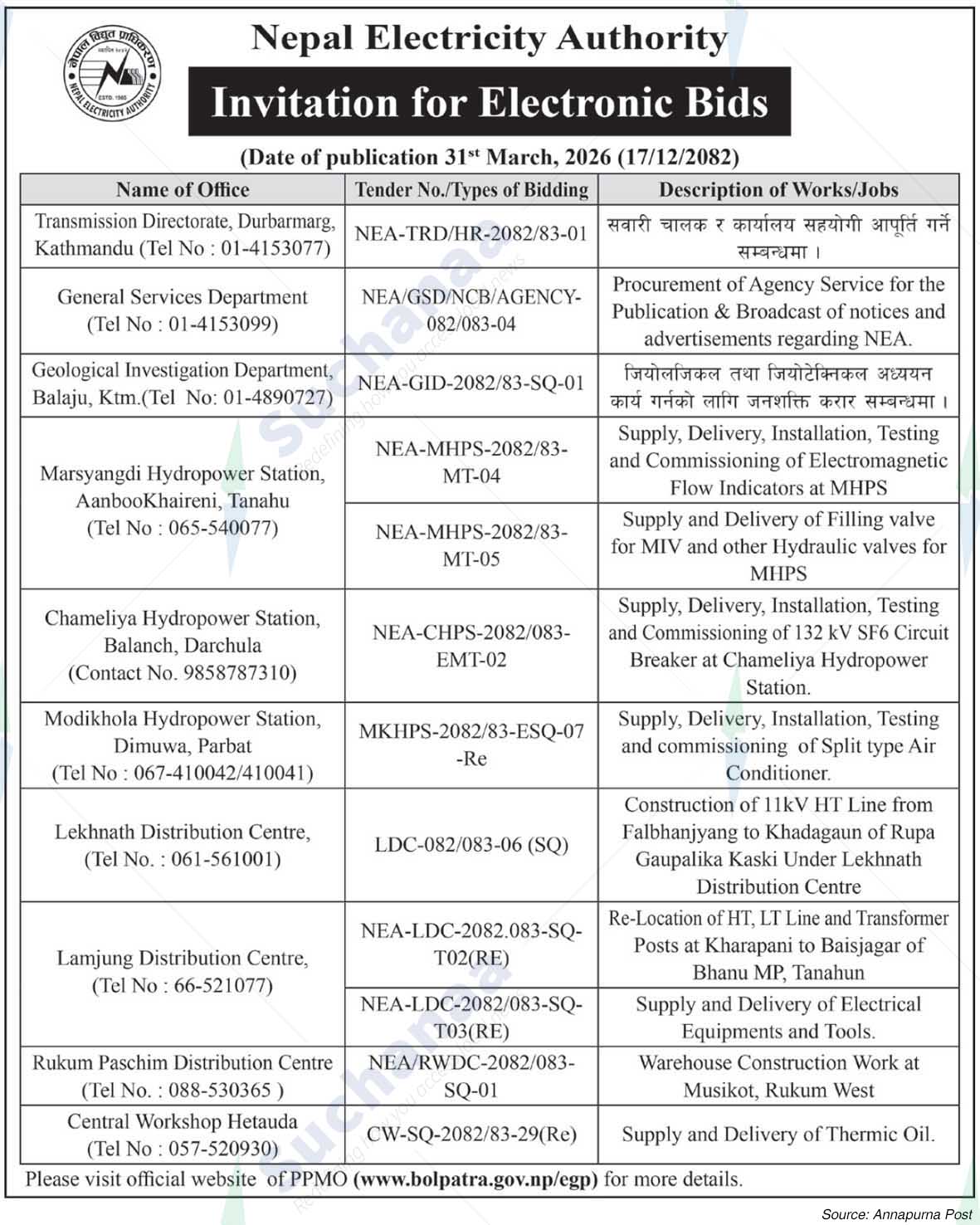 Nepal Electricity Authority