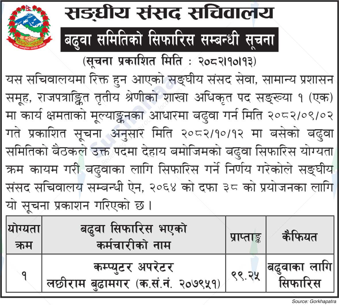 Federal Parliament Secretariat