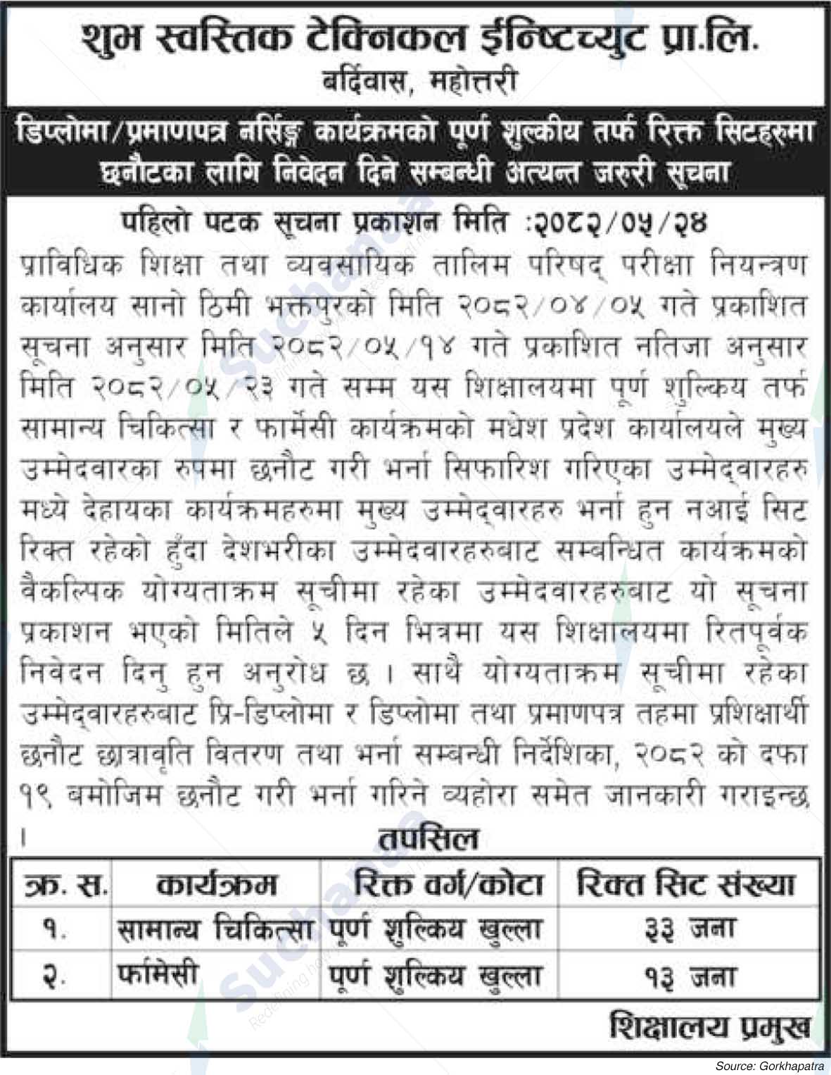 Shubh Swastik Technical Institute Pvt. Ltd.