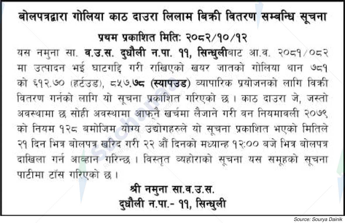 Shree Namuna Saa.Wa.Wo.Sa.