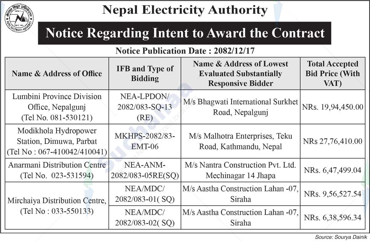 Nepal Electricity Authority