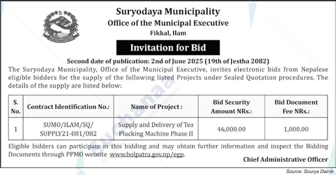 Suryodaya Municipality