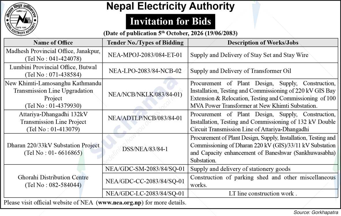 Nepal Electricity Authority