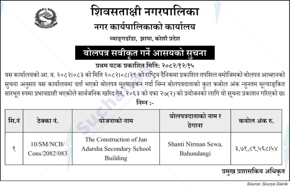 Shivasatakshi Municipality