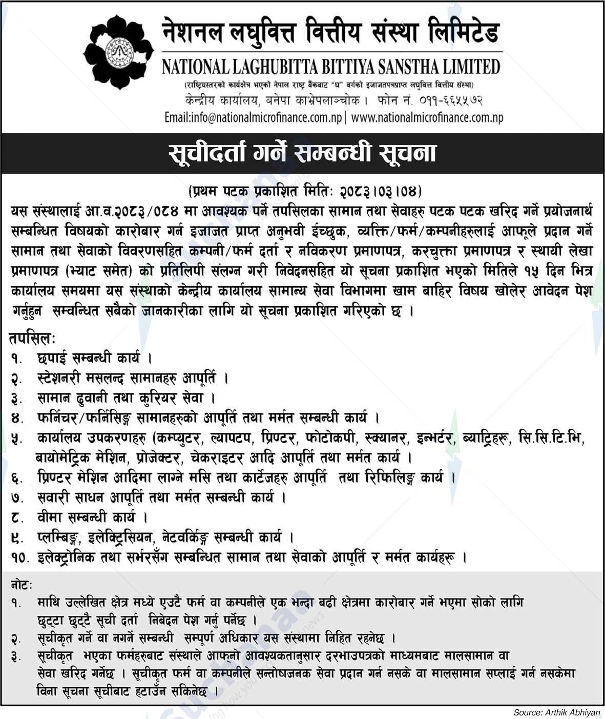 National Laghubitta Bittiya Sanstha Limited
