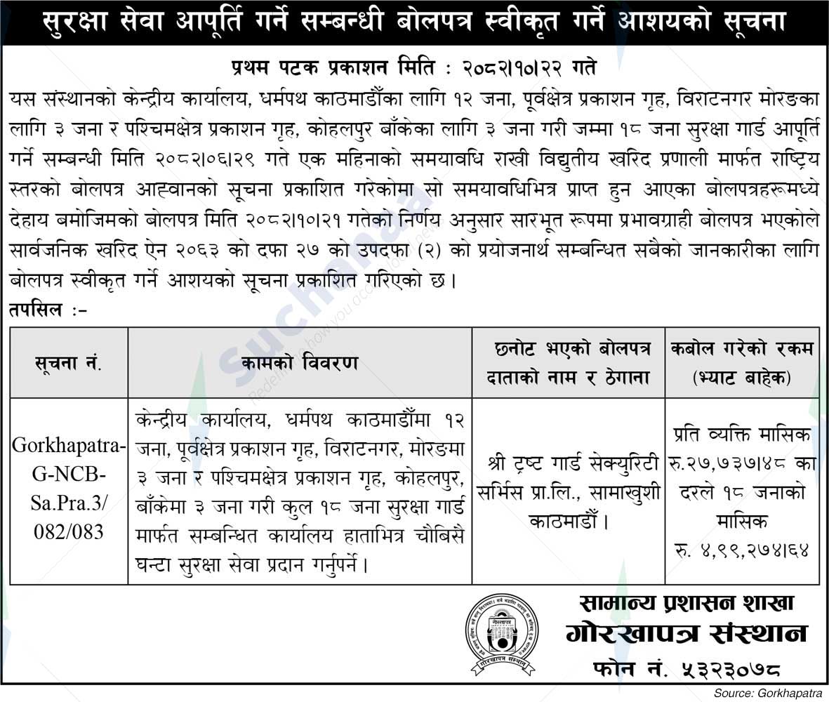 Gorkhapatra Corporation