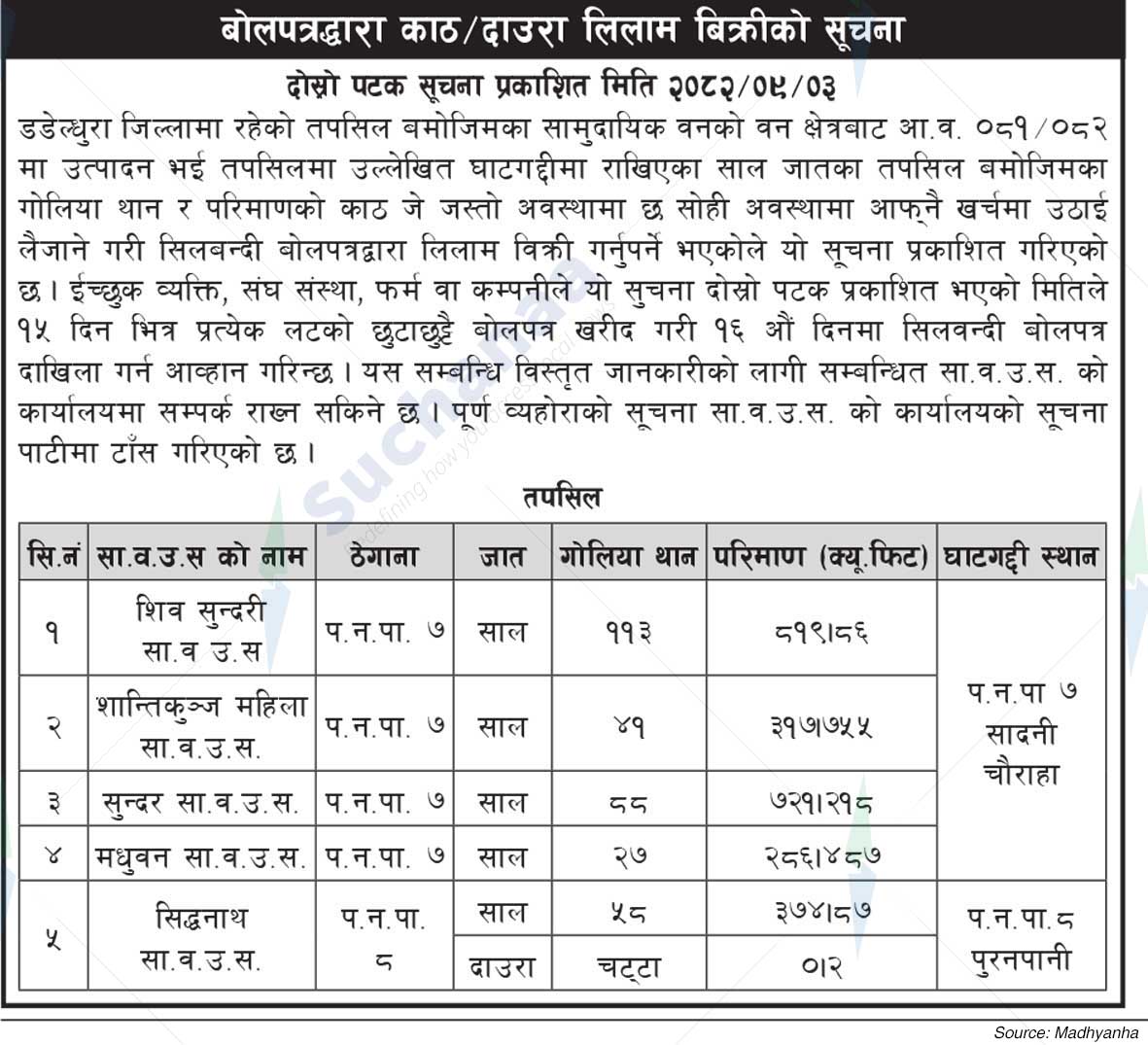 Shiva Sundari\Shantikunj Women\Sundar\Madhuvan\Siddhanath Saa.Wa.Wo.Sa.