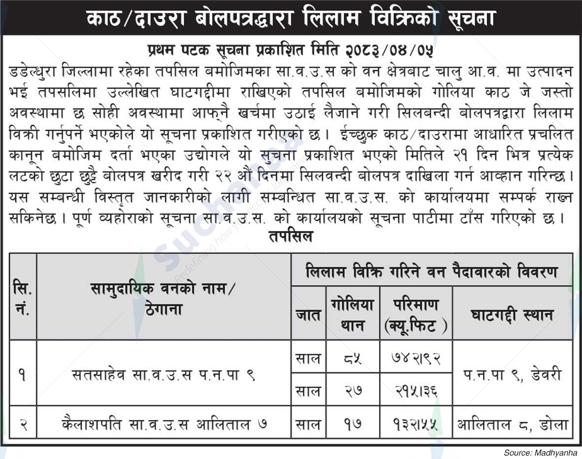 Satsahaib/Kailashpati Saa.Wa.Wo.Sa.