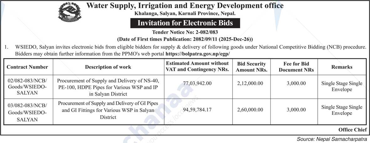 Water Supply, Irrigation and Energy Development office, Salyan