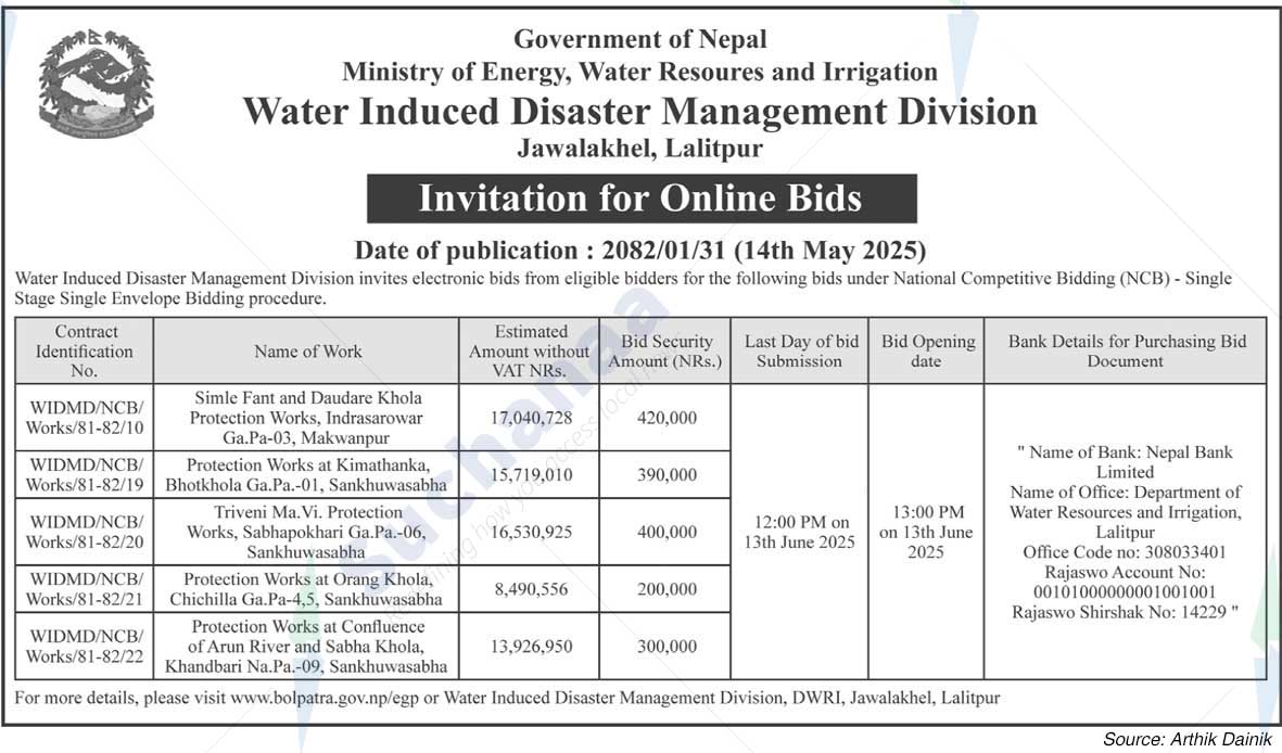 Water Induced Disaster Management Division