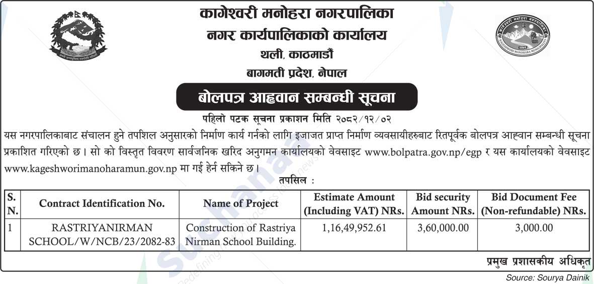 Kageshwari Manohara Municipality