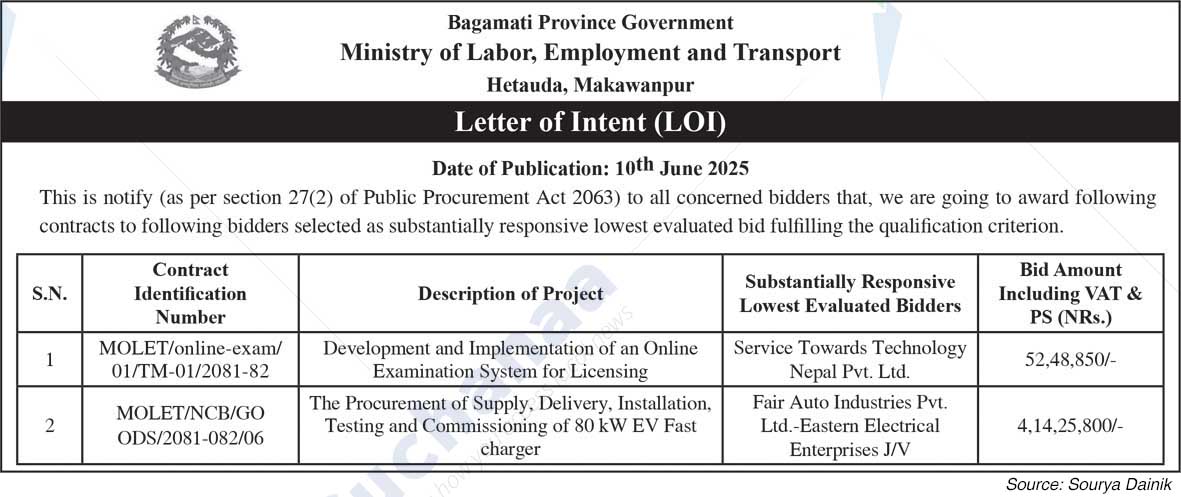 Ministry of Labor, Employment and Transport, Bagmati